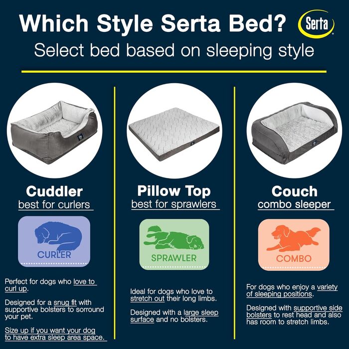 Ортопедичне ліжко для собак Serta Cuddler, сірий колір (велике), 86 x 63 x 25 см