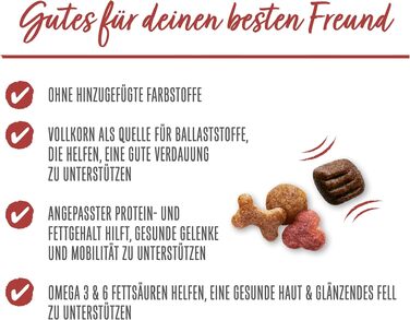 Сухий корм для собак Beneful Original з яловичиною та овочами, 12 кг