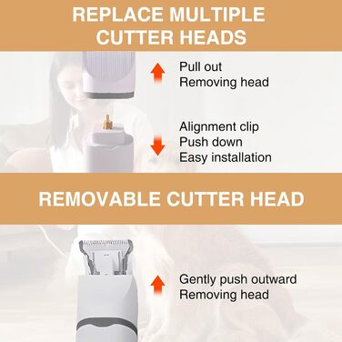 Триммер для собак 4-в-1: догляд за шерстю, стрижка, грумінг