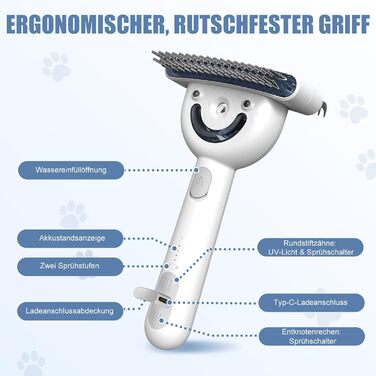 Двостороння щітка для підшерстка та парова щітка для собак та котів з 2 рівнями розпилення, широка розпушувальна щітка для довгошерстих тварин з ковтунами, інструмент для догляду та масажу