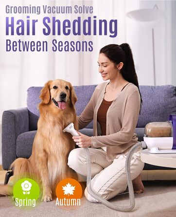 Набір для догляду за собакою Oneisall – пилосос для видалення шерсті з 4 насадками, фіолетовий