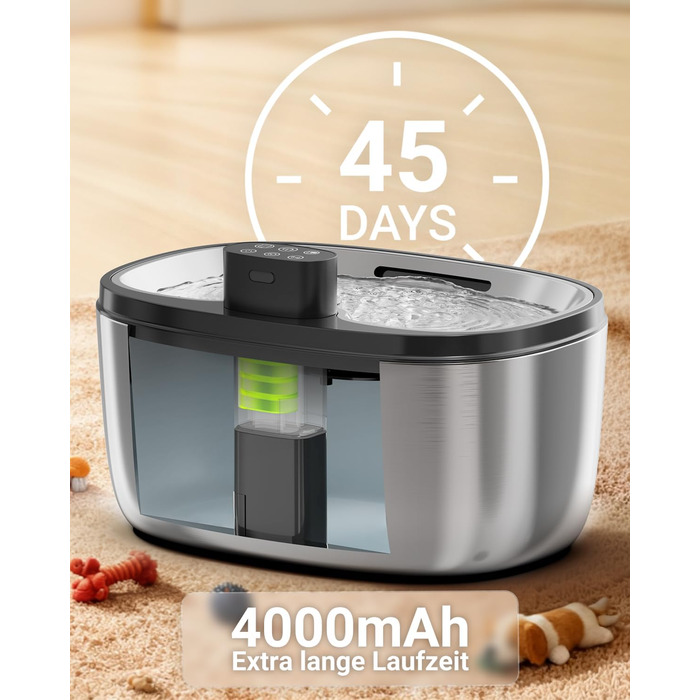 Фонтанчик для собак 5л з нержавіючої сталі з LED-сенсором та 4-шаровою фільтрацією, також підходить для котів. Бездротовий, 4000mAh