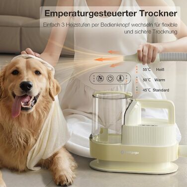 Набір для грумінгу тварин 7-в-1: шерсть, пилосос, фен. Потужність 11000Pa, об'єм контейнера 2.5л, 3 режими сили всмоктування та температури. Підходить для собак та котів. Колір: жовтий.