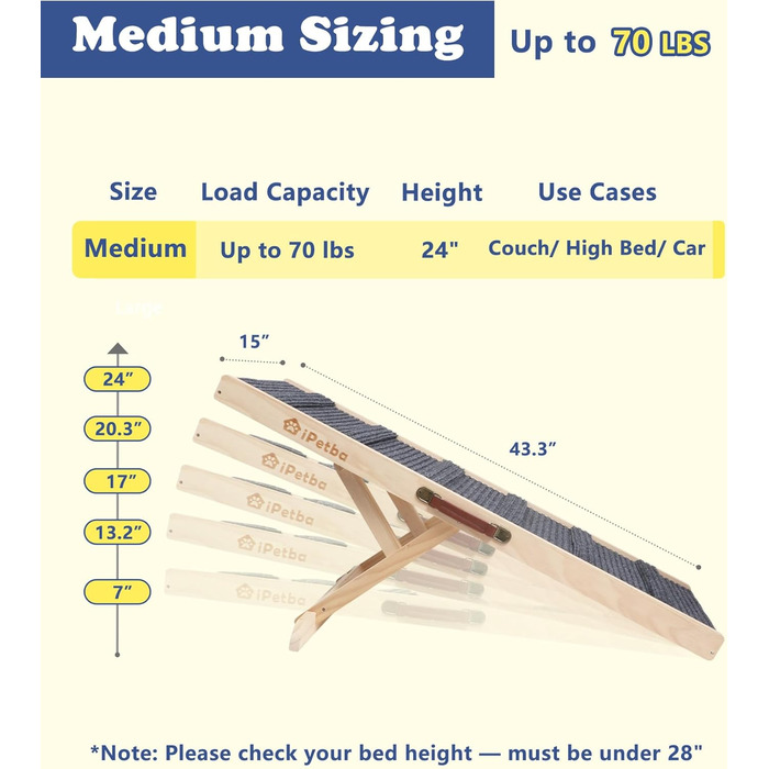 Рампа для собак та котів Hunderampe - складана, регульована, до 90 кг (внутрішнє використання до 35 кг)