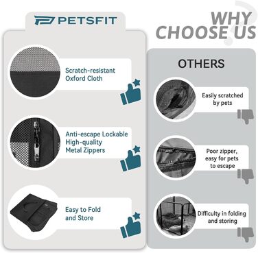 Складаний вольєр для цуценят і котів PETSFIT, водонепроникний, захист від перегризання, чорний, S, 75×68×42 см