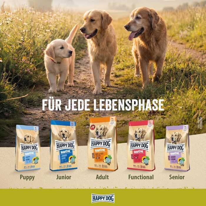 Сухий корм для дорослих собак Happy Dog NaturCroq Grainfree (беззерновий), 15 кг