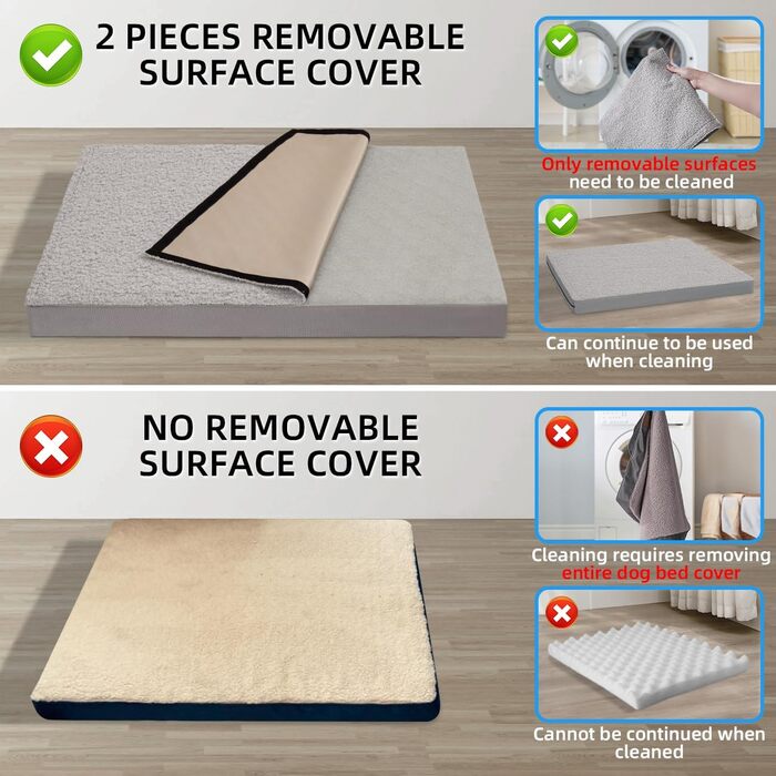 Ортопедичне ліжко для собак ABE, великі та середні породи, знімний чохол, 76x66x8 см