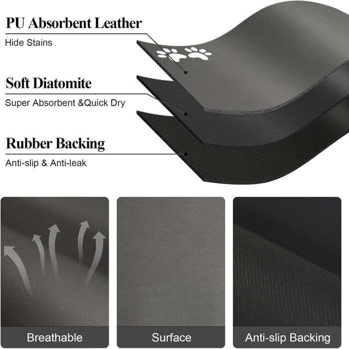 Килимок під миску для собак та котів, швидковисихаючий, водонепроникний, антиковзкий (60x150 см)