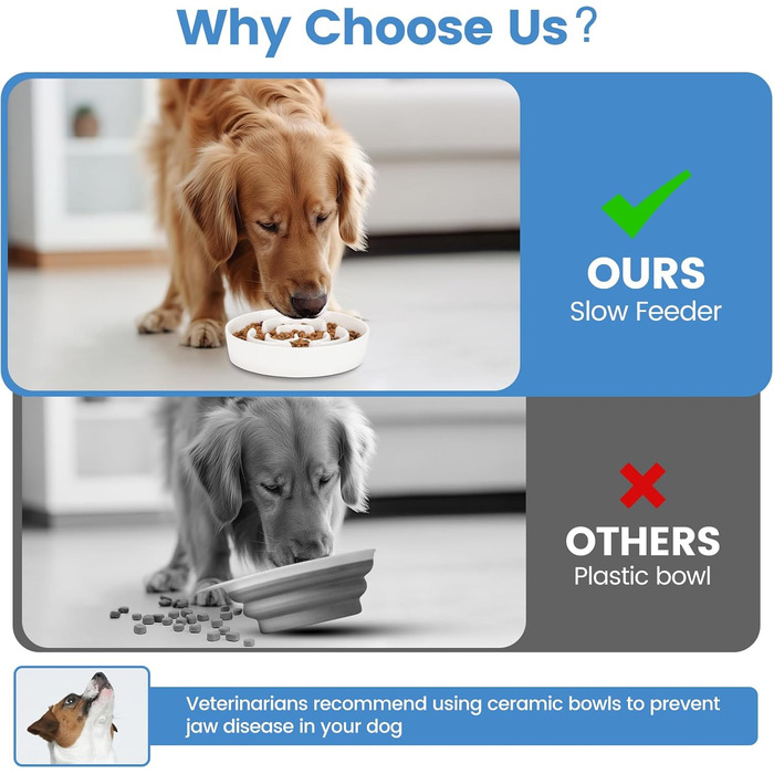 Антислизька годівниця для собак, Slow Feeder, кераміка, Ø 20.5 см, для середніх та великих собак, миюча, безпечна для їжі (біла)
