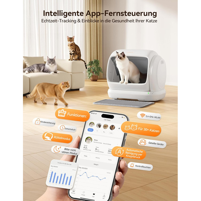 Самоочисний автоматичний лоток для котів MeoWant XXXL для кількох котів