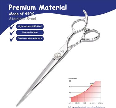 Професійна вигнута ножиця для грумінгу собак та котів, 440C сталь, 20.3 см (8 дюймів)