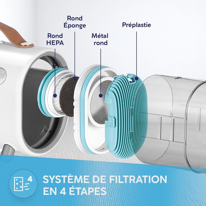Пилосос для собак MPM MOD-1000 6-в-1 з щіткою - багатофункціональний, для собак та котів, з функцією стрижки та сушіння, тиха робота