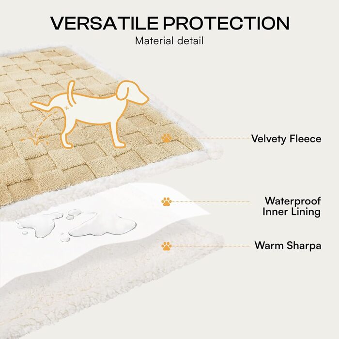 Водонепроникний коврик для собак Luciphia, великий розмір, Sherpa Fleece, двосторонній, захист ліжка та меблів, бежево-коричневий (85x57 дюймів)