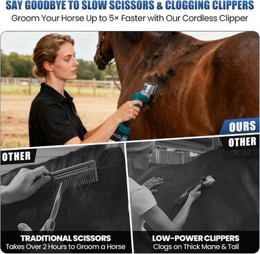 Акумуляторна машинка для стрижки шерсті Anbull: 2 акумулятори, 2800 обертів, для товстого та сплутаного хутра, 6 швидкостей, для коней, овець, кіз (Блакитна)