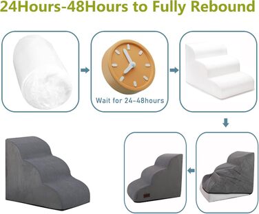 Сходинки для собак широкі 4 сходинки 50 см, з щільного піноматеріалу, для маленьких собак, знімний чохол, неслизьке дно, 51x72x41 см