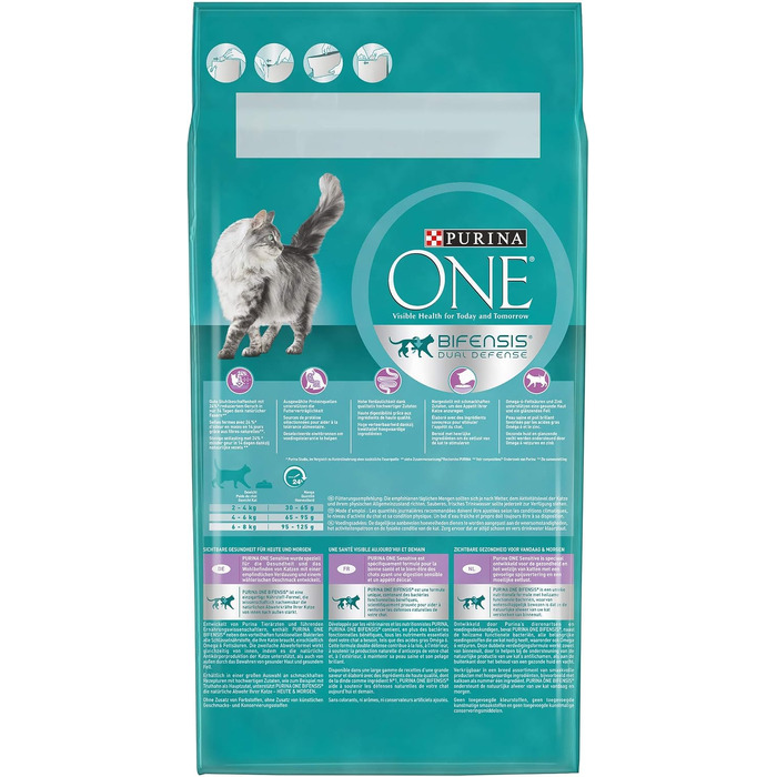 Корм для котів PURINA ONE Bifensis Sensitive з індиком, 6 x 1.4 кг (набір 6 шт.)