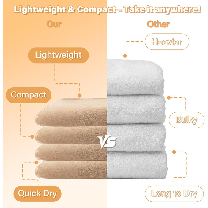 Водонепроникний плед для собак і котів, великий розмір 203x152 см, Lt/Dk Taupe (без Sherpa)