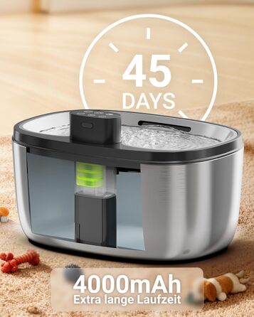 Фонтанчик для собак 5л з нержавіючої сталі з LED-сенсором та 4-шаровою фільтрацією, також підходить для котів. Бездротовий, 4000mAh