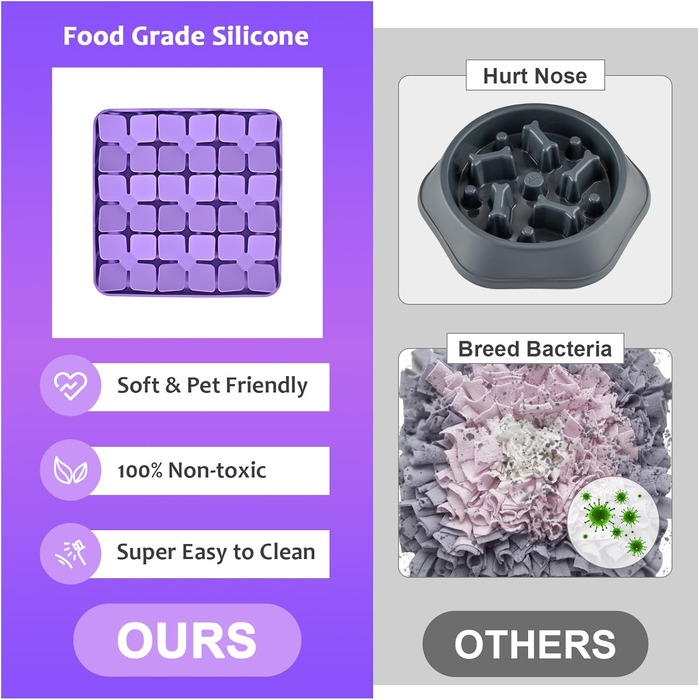 Силіконова килимок-нюхалка для собак, інтерактивна іграшка-головоломка, килимок для ласощів для собак, маленьких, середніх та великих порід, кроликів (фіолетовий) 20,3 x 20,3 см