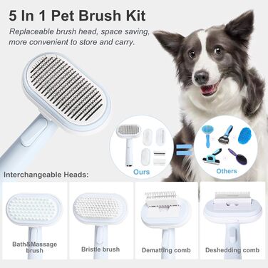 PETPAWLOVELY 5-в-1 набір щіток для догляду за шерстю собак і котів: самоочисна пуходерка, гребінець для розплутування та видалення шерсті, масажна та купальна щітка, підходить для тварин з будь-якою шерстю