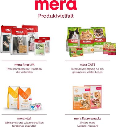 Сухий корм для котів MERA Cats Nature з куркою, без цукру та зерна, 10 кг (набір з 3 пакувань по 2 кг та додатково)