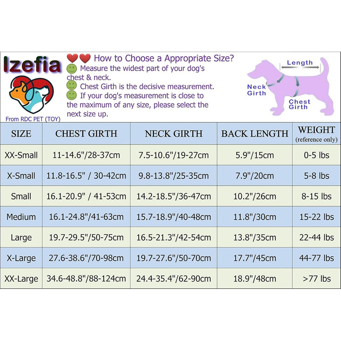 Спасальний жилет для собак Izefia: блакитний, з ручками, для цуценят та великих собак