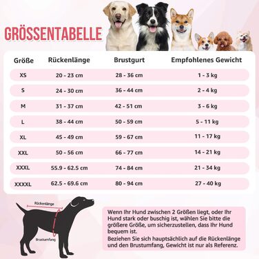 Комбінезон для собак після операції LowTon з м'яким дихаючим захистом від витікання, альтернатива електронного нашийника, підходить для кастрованих собак (самців та самок), (Leopardenmuster-Gelb, XXXXL)