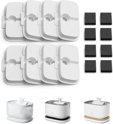 PETLIBRO Фонтанчик для котів бездротовий з датчиком руху, легке очищення, акумулятор 5000mAh, 23dB, BPA-free, 2 помпи, фільтр, білий