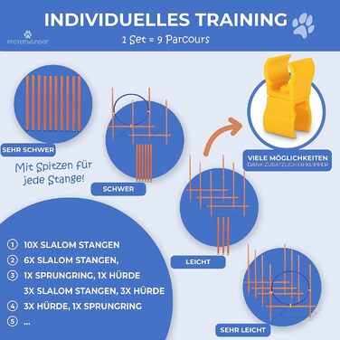 Agility-набір для собак PfotenWunder 9-в-1: слалом, тунель, перешкоди, навчання, ігровий комплект для малих і великих собак