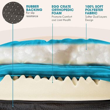 Ортопедичне ліжко для собак CevaHome круглої форми, з подвійним наповнювачем, водовідштовхувальне, неслизьке, знімний чохол, колір оливково-зелений (Mosaikblau), розмір 42x42x8 см