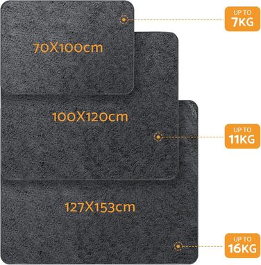 Водонепроникний килимок для собак 100x120 см - м'який, пухнастий, для собак середніх порід до 16 кг, чорно-білий, підходить для вулиці та дивану