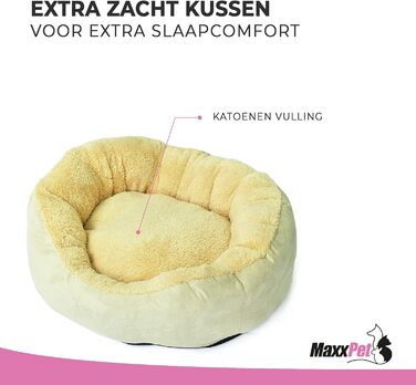 Лежак для собак MaxxPet 65x65x18 см — м'який килимок, корзина для тварин