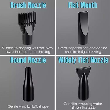 Професійний фен для собак 2800W, регульована швидкість та тепло, 4 насадки, синій