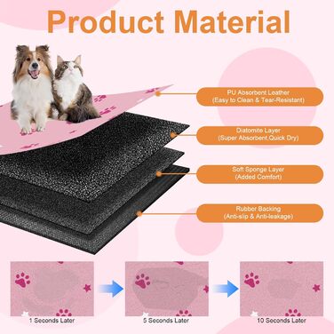 Килимок для годівлі собак Bleswin 30x50 см, водопоглинаючий, антиковзний, коричневий