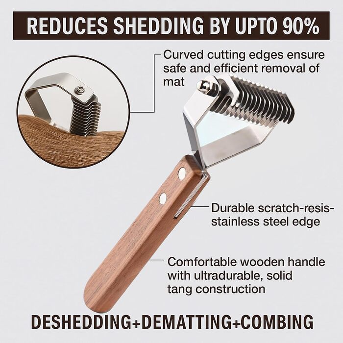 Гребінець для вичісування підшерстка SANTUO Coat King для собак та котів з 14 зубцями, інструмент для грумінгу