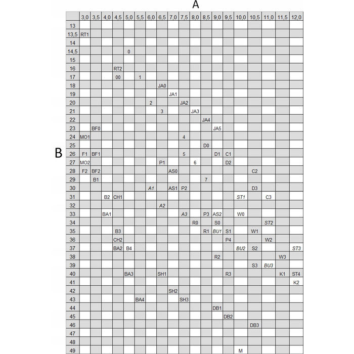 Шкіряний намордник для собаки Champion, вівчарка німецька, W3 38/11,5 см