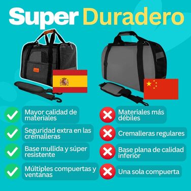 Транспортна переноска для собак та котів PEPPER, 46x35x31 см, з поїльником, подушкою та мискою для води | Переноска для тварин з вентиляцією 360° | Чорна переноска для кота та собаки