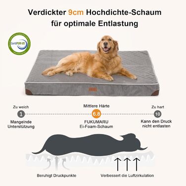 Ортопедичне ліжко для собак FUKUMARU - 91x56x9 см, зелене, з водонепроникним покриттям, м'яке, з антиковзаючою основою