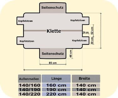 Накидка для собак Hobbydog 160 ZBOSZA2 - захист авто, сіра, розмір M