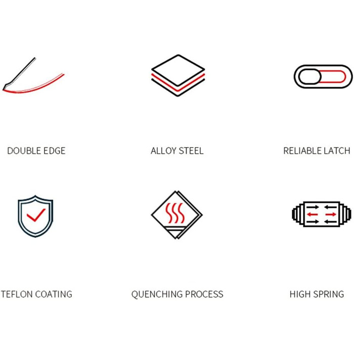 Набір професійних ножиць для грумінгу домашніх тварин, 7.0 дюймів, для собак, котів та інших тварин