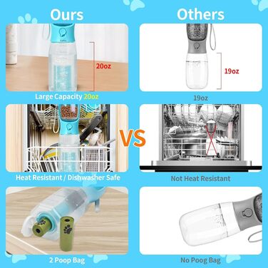 Водяна пляшка для собак Xylitic 3-в-1 з контейнером для корму та пакетиками для відходів, 590 мл, блакитна