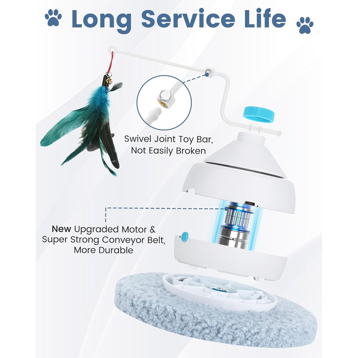 Інтерактивна іграшка для котів HAPPY HACHI 3 в 1: автоматична іграшка з пір'ям, USB-зарядка, комплект аксесуарів, блакитний колір