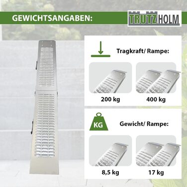 Рампа для навантаження TRUTZHOLM, 189 см, 200 кг, сталь, сіра, з рифленням