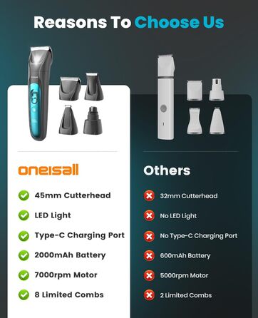 oneisall 4-в-1 тример для шерсті та лап з LED, бездротова машинка для стрижки собак і котів, тиха, для повного догляду за шерстю