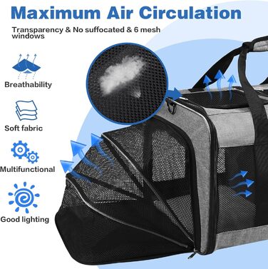 Трансформер для домашніх тварин 2-в-1: переноска для котів та собак, сіра. Розширювана переноска для 2 котів або середнього собаки. Міцна, з вентиляцією, для подорожей.