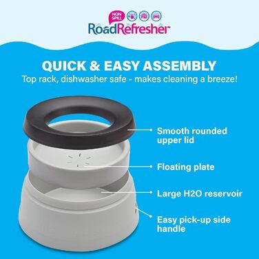 Миска для води для собак та котів Road Refresher Non Spill Grey Small - не проллється