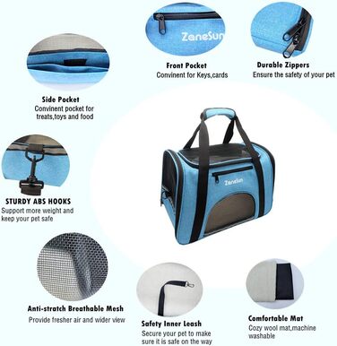 Трансформер-переноска для котів, кошенят, собак, цуценят ZaneSun, блакитна, для подорожей літаком, з сіткою, витривала