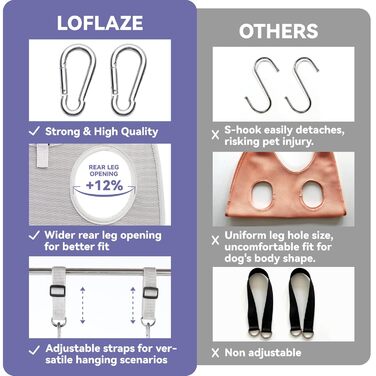 Гамак для грумінгу собак та котів Loflaze з обрізачем нігтів, петлею для котів та сумкою для фіксації. Підходить для собак та котів малих, середніх та великих розмірів (відстань між лапами 9.5-18.8', макс. вага 38.5 кг). Колір: фіолетовий