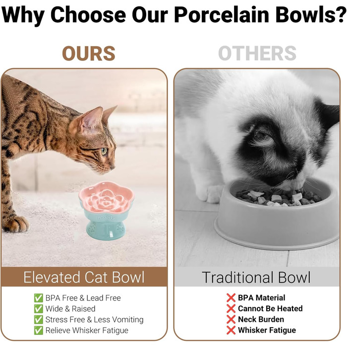 Антишвидкісний миска для собак, миска для котів та маленьких собак, керамічна миска (Морінгблюте)