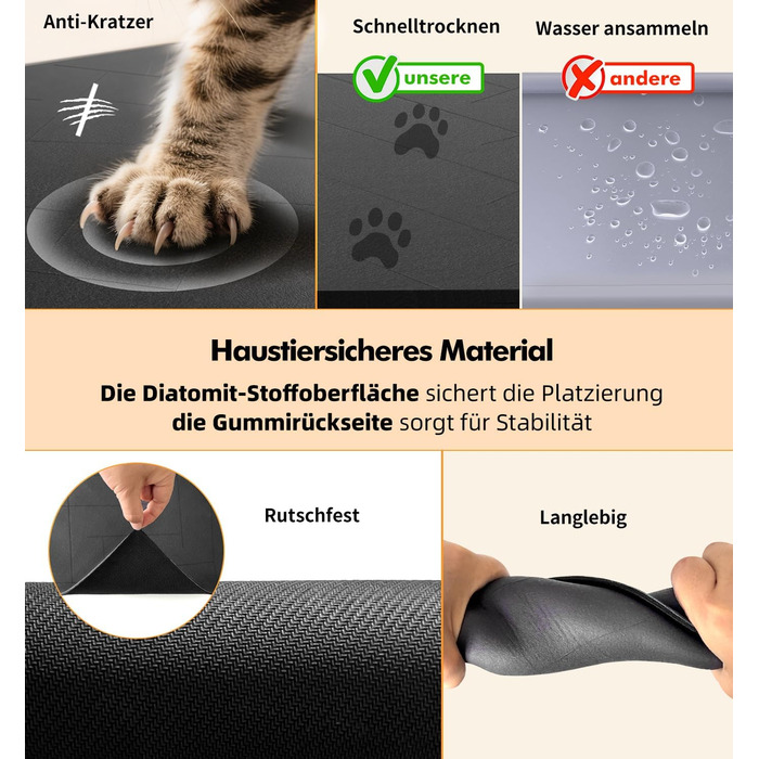 Підкладка під миску для собак та котів, сіра, 31 x 51 см - швидковисихаюча, нековзна, з абсорбентом